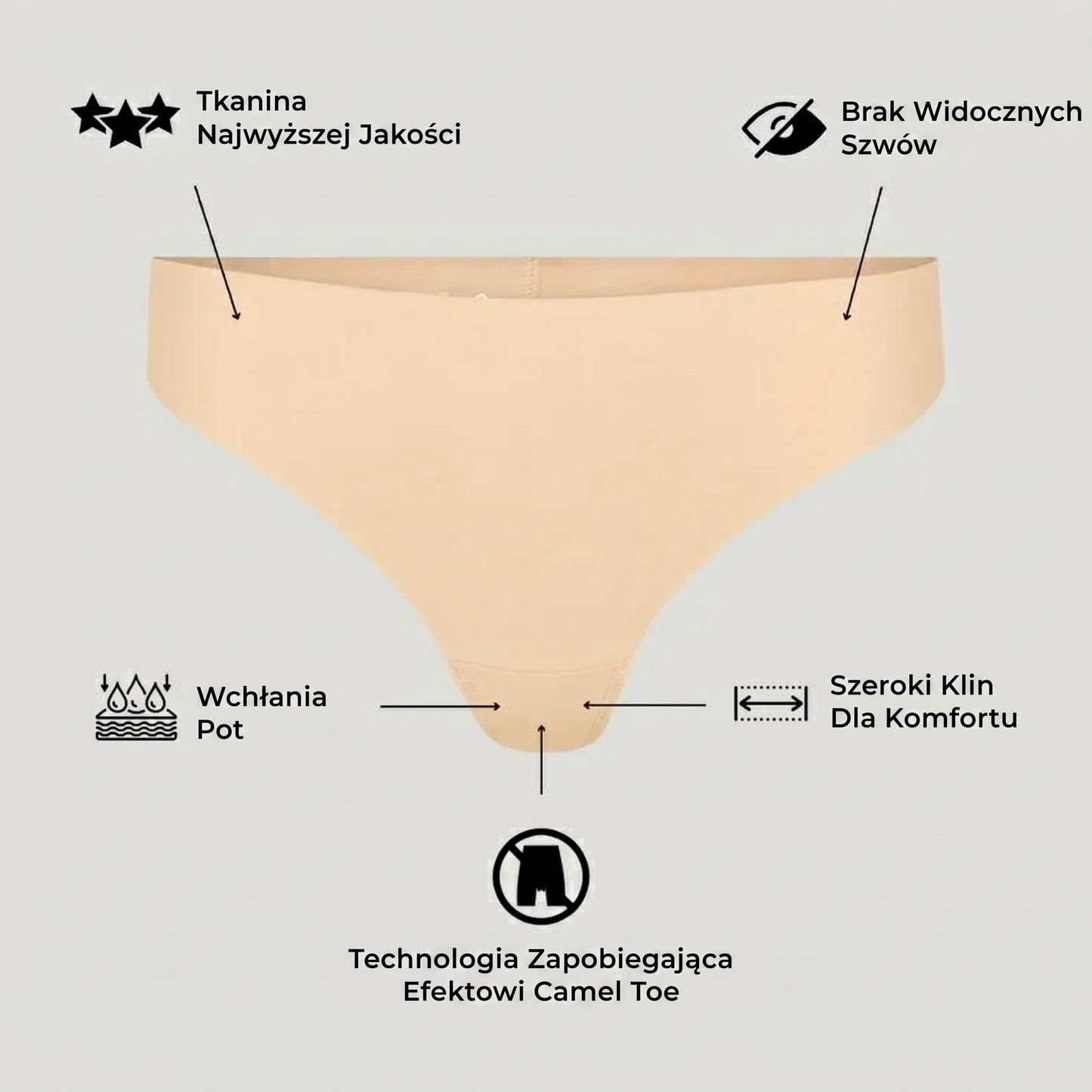 Niewidoczne stringi korygujące (Anty-Camel Toe) - Maloneki