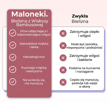 Wyjątkowo miękkie i oddychające bikini z włókna bambusowego